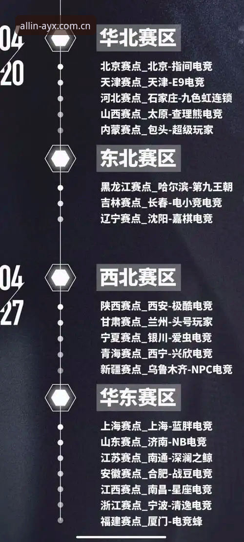 ayx爱游戏娱乐实时数据使用指南：从新手到达人的完整教程